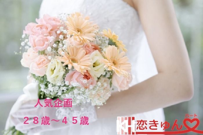 パーティーID:4393635の画像