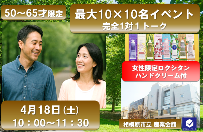 パーティーID:4393886の画像