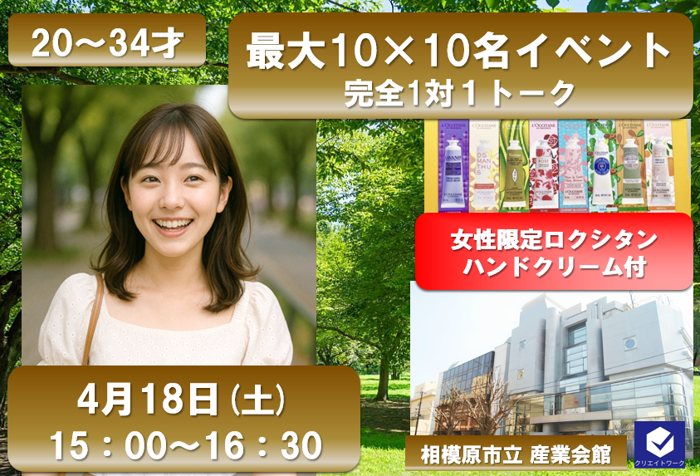 パーティーID:4393889の画像