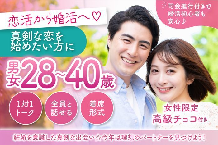 パーティーID:4393912の画像