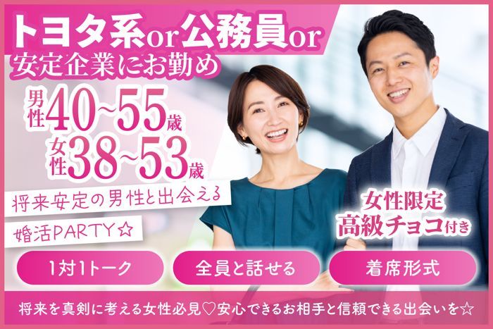 パーティーID:4394181の画像