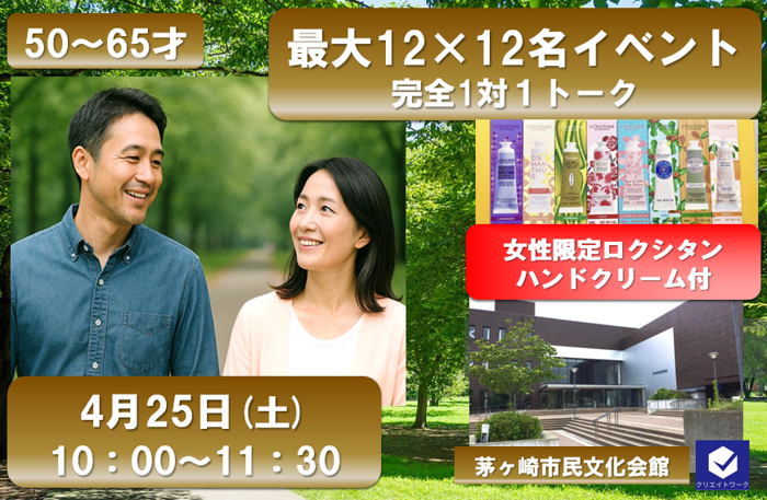 パーティーID:4394492の画像