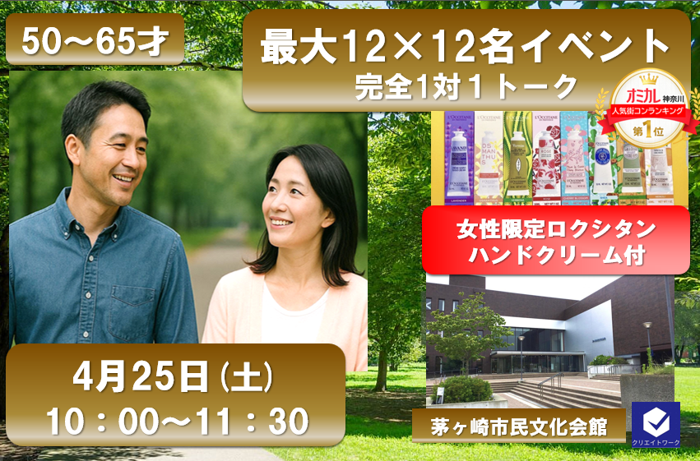 パーティーID:4394492の画像