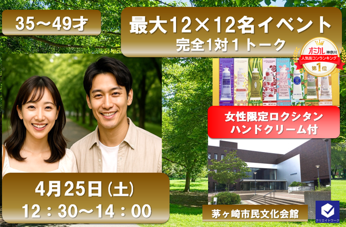 パーティーID:4394493の画像