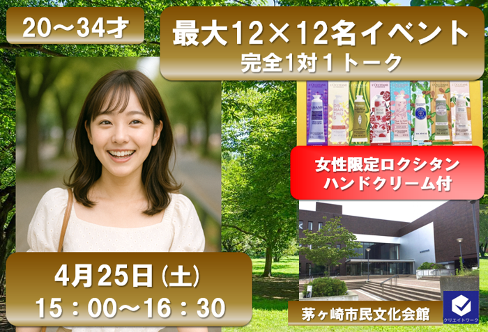 パーティーID:4394494の画像