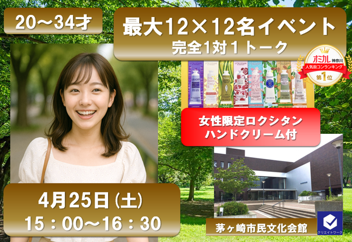 パーティーID:4394494の画像