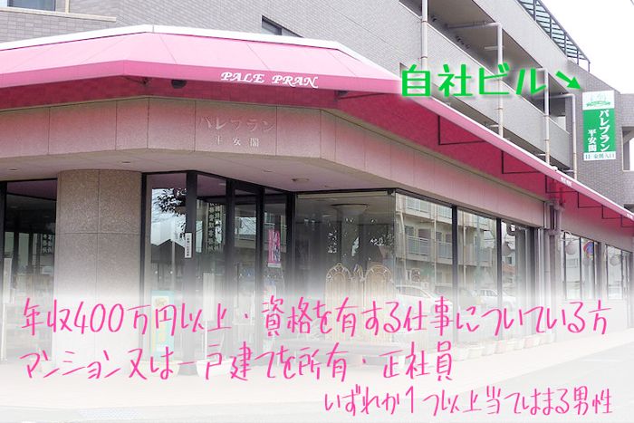 パーティーID:4394999の画像