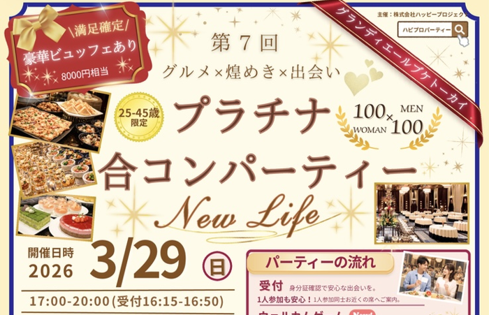 パーティーID:4397029の画像