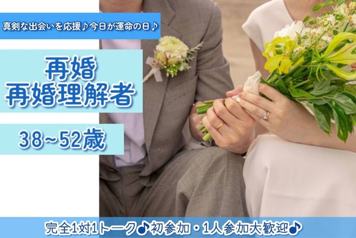 パーティーID:4397951の画像