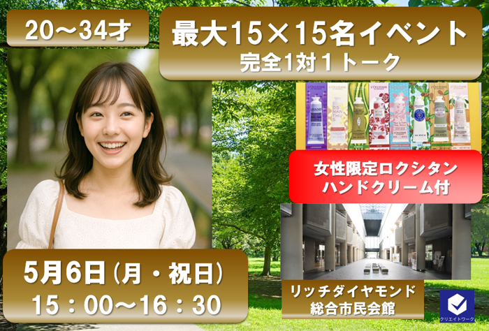 パーティーID:4398529の画像