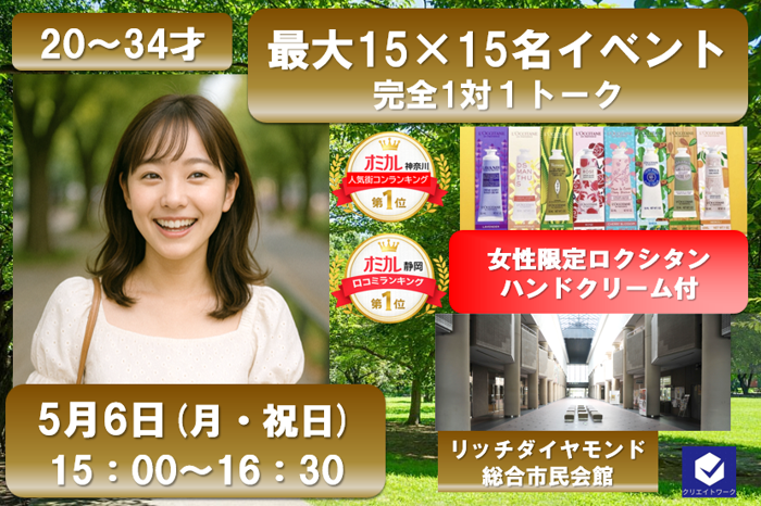 パーティーID:4398529の画像