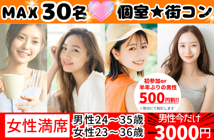 パーティーID:4398622の画像