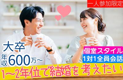 パーティーID:4398630の画像