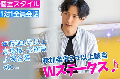 パーティーID:4398644の画像