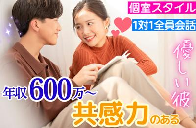 パーティーID:4398649の画像