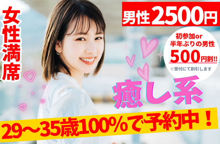 パーティーID:4398649の画像