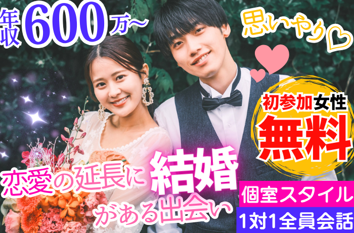 パーティーID:4398691の画像