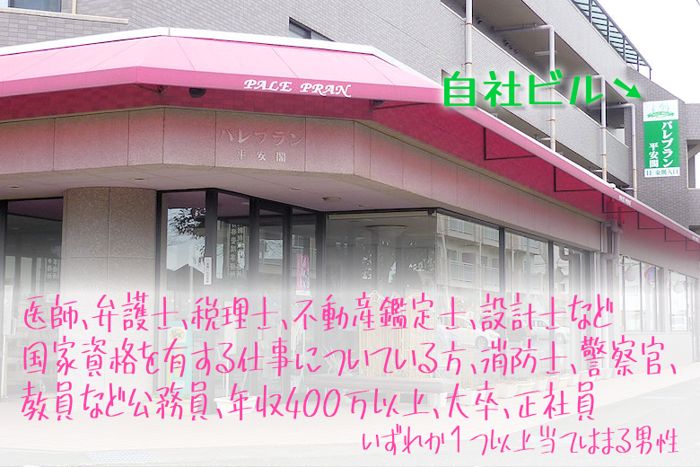 パーティーID:4399365の画像