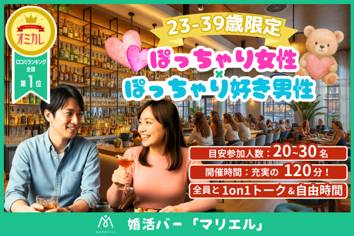 パーティーID:4399628の画像