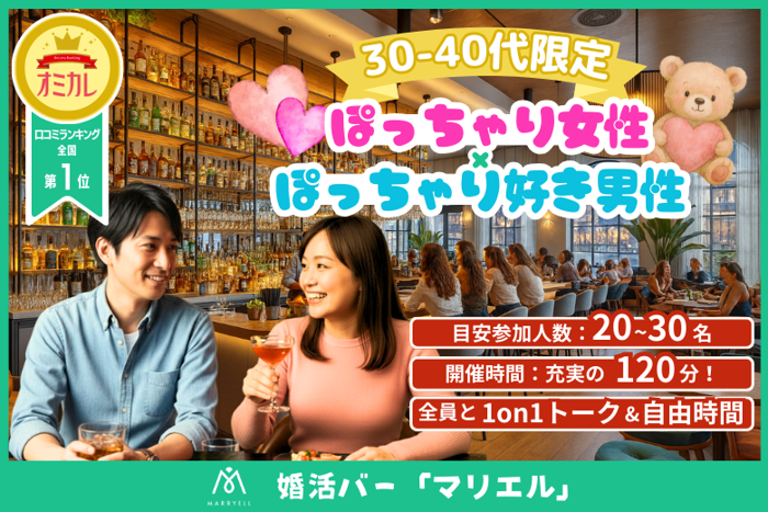 パーティーID:4399642の画像