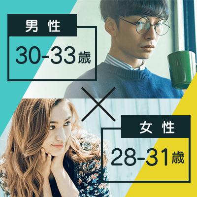 パーティーID:4400177の画像