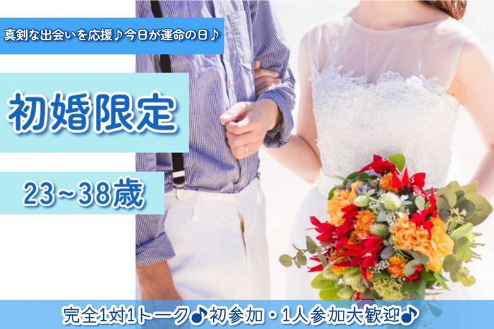 パーティーID:4401237の画像