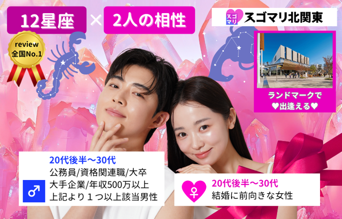 パーティーID:4402453の画像