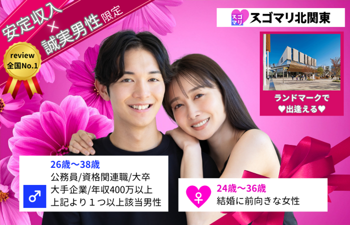 パーティーID:4402454の画像