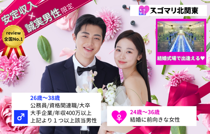 パーティーID:4402459の画像