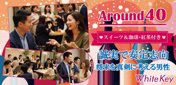 パーティーID:4403169の画像