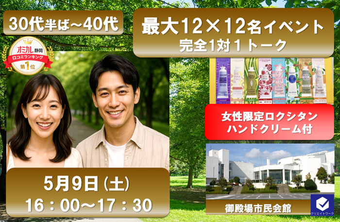 パーティーID:4405995の画像