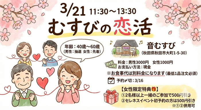 パーティーID:4406048の画像