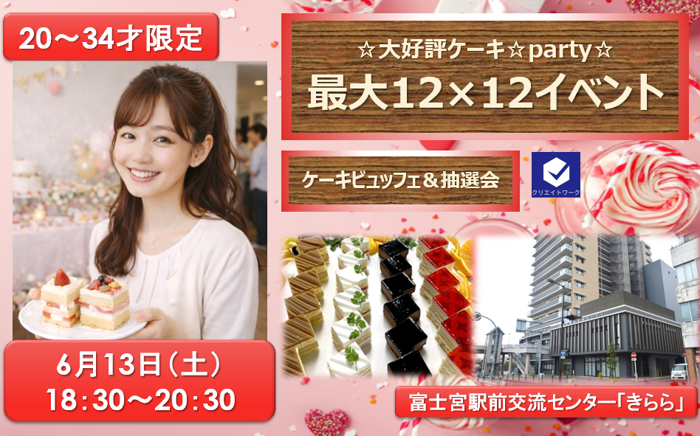 パーティーID:4406558の画像