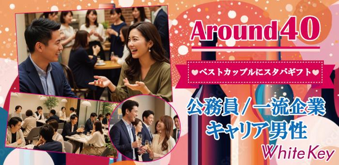 パーティーID:4407488の画像