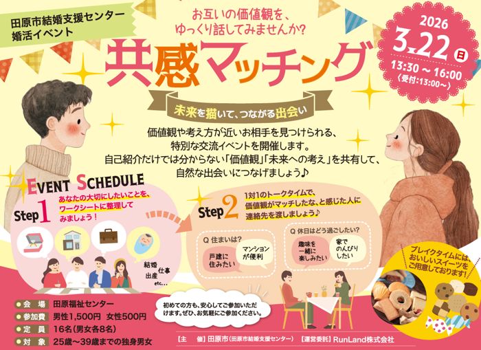 パーティーID:4407754の画像