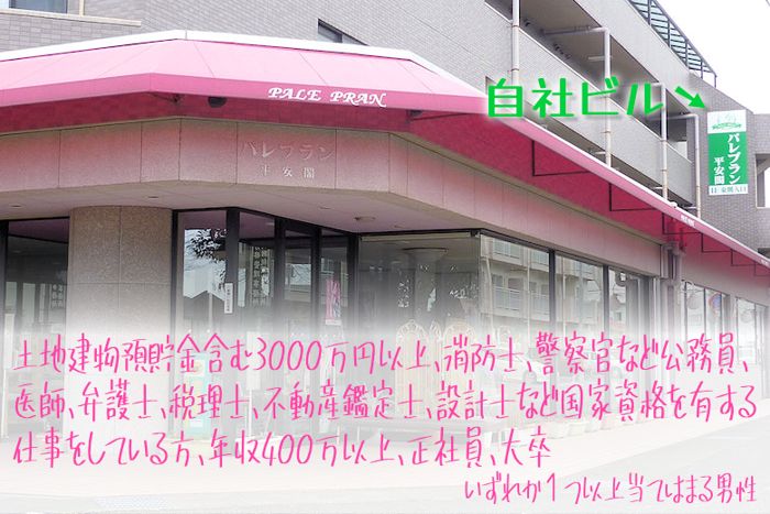 パーティーID:4409657の画像