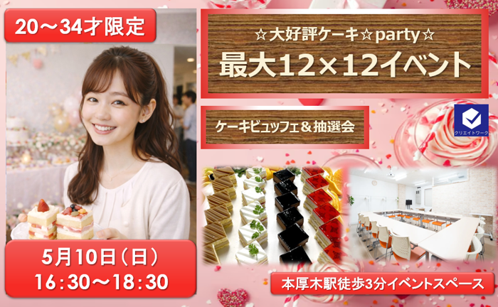 パーティーID:4410221の画像