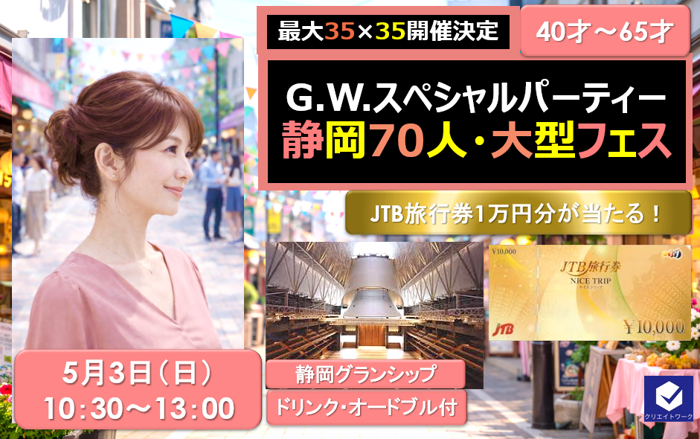 パーティーID:4411627の画像