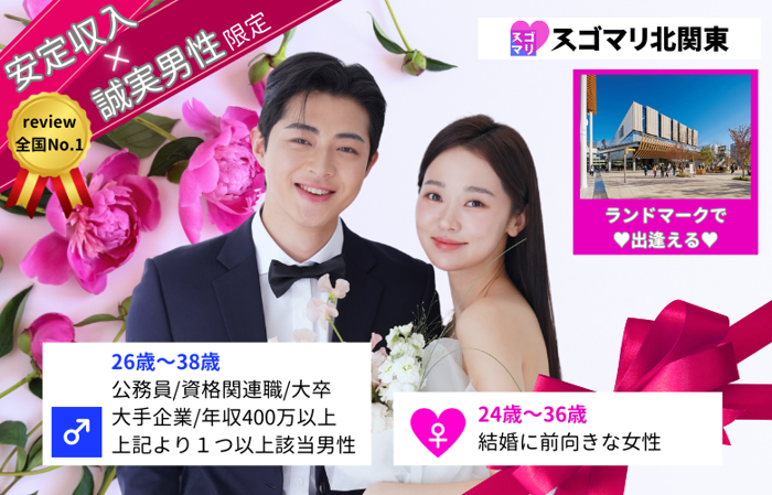 パーティーID:4411973の画像