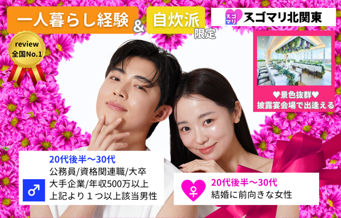 パーティーID:4411974の画像