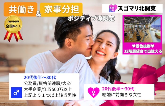 パーティーID:4411978の画像