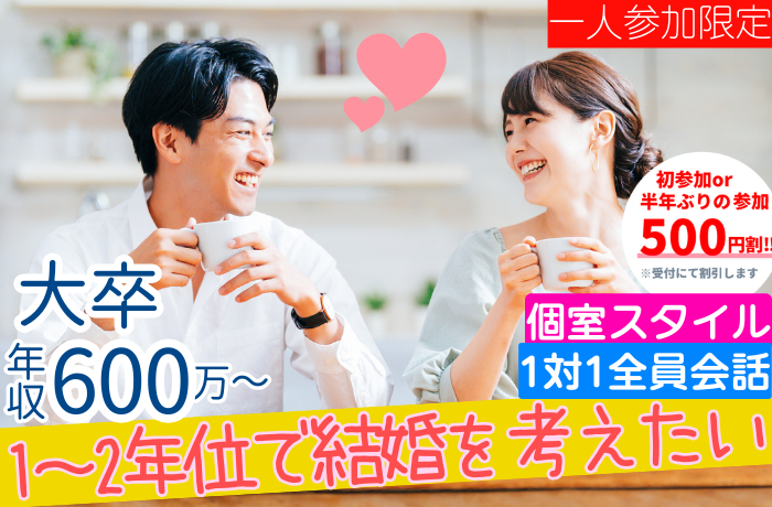 パーティーID:4412269の画像