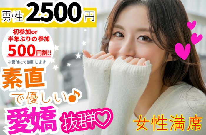 パーティーID:4412271の画像