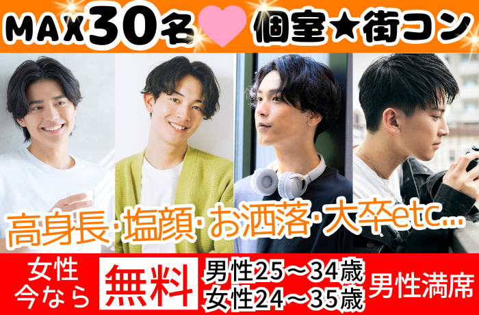 パーティーID:4412305の画像