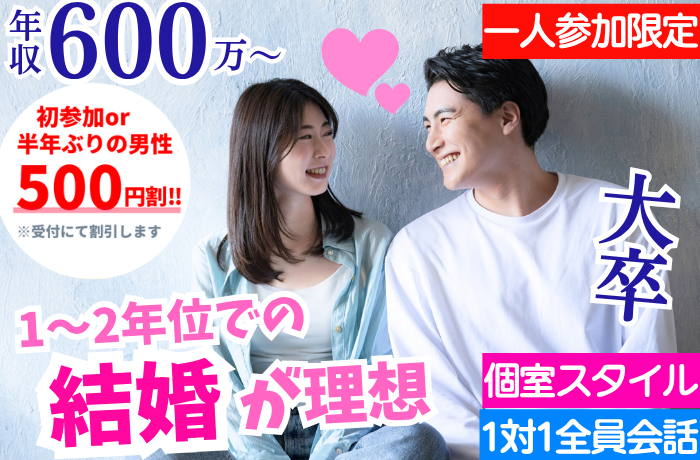 パーティーID:4412313の画像