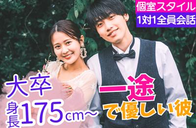 パーティーID:4412334の画像