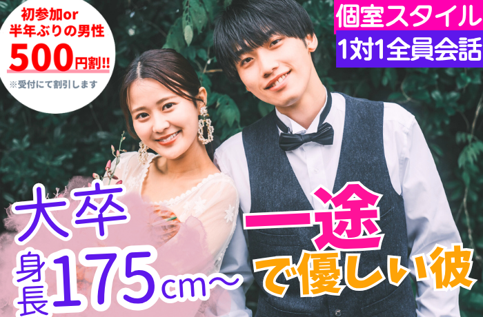 パーティーID:4412334の画像