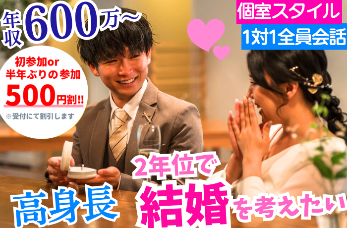 パーティーID:4412336の画像