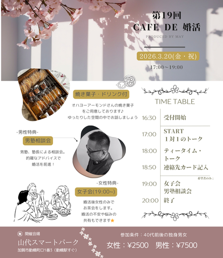 パーティーID:4413370の画像