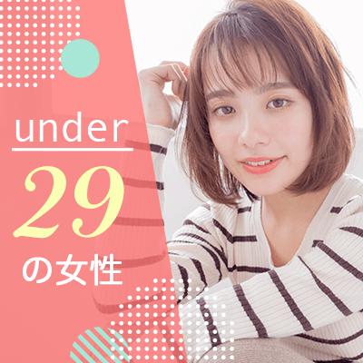 パーティーID:4414256の画像